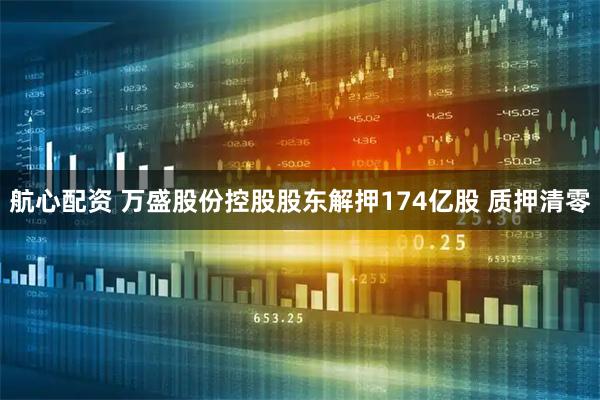 航心配资 万盛股份控股股东解押174亿股 质押清零